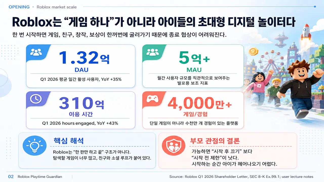 로블록스