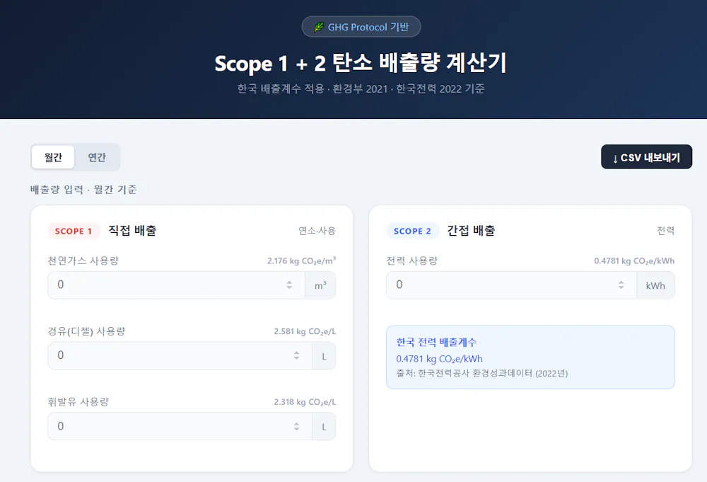 bkit PDCA로 탄소배출량 계산기 만들기