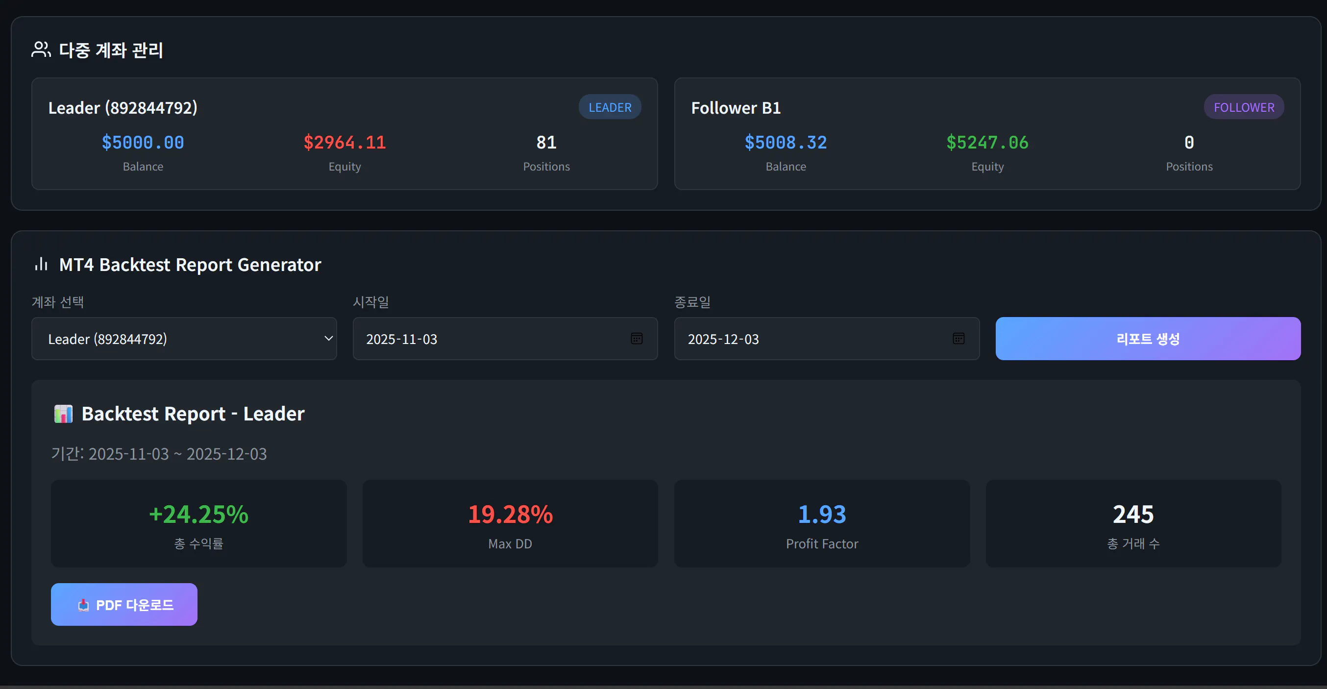 거래 플랫폼의 대시보드