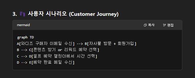 한국어에서 'Customer Journey'라는 단어가있는 검은 색 스크린
