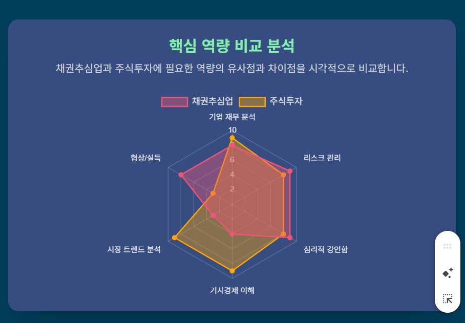 한국 앱의 스크린 샷