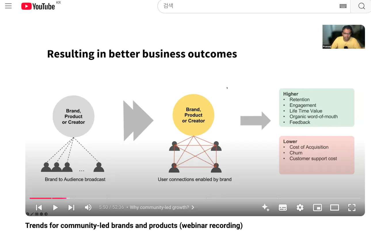 더 나은 비즈니스 성과를 달성하는 과정을 보여주는 YouTube 동영상