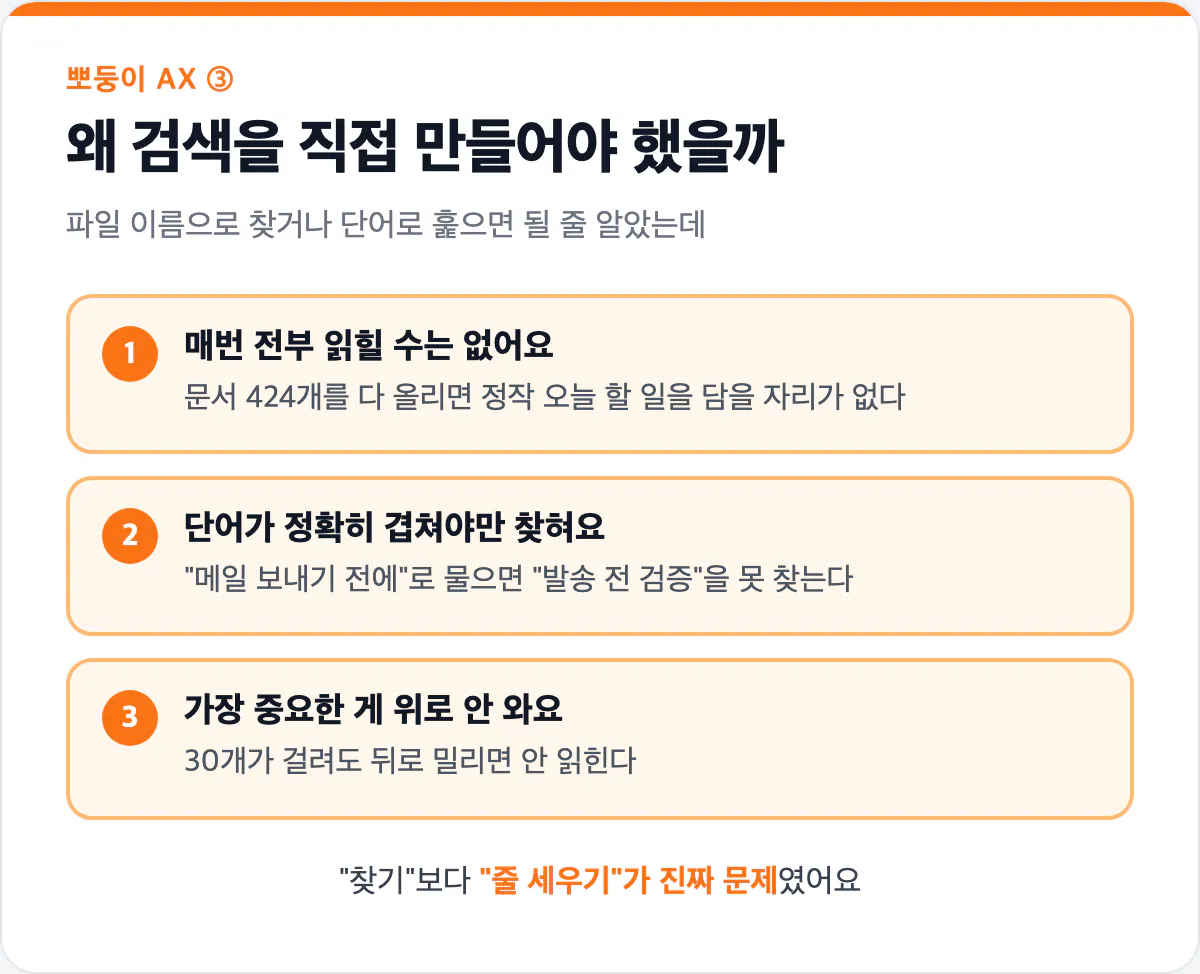 검색을 직접 만들어야 했던 세 가지 벽 카드