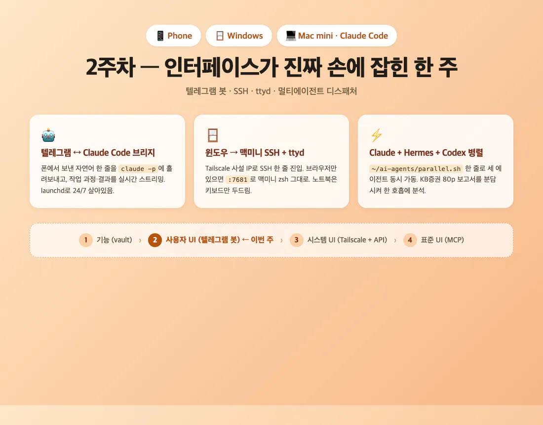 한국사이트 스크린샷