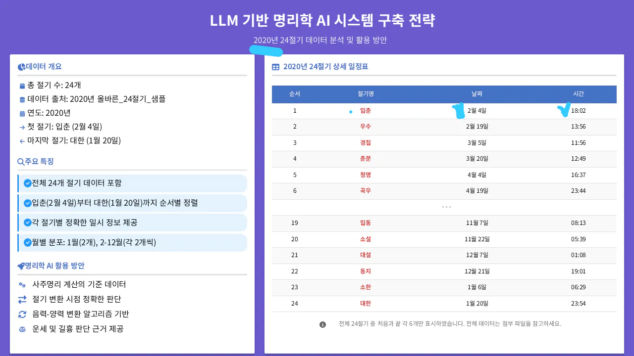 한국 검색 엔진 페이지의 스크린샷