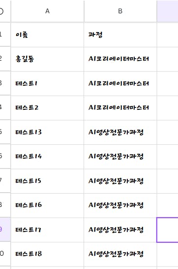 한국 숫자가있는 스프레드 시트