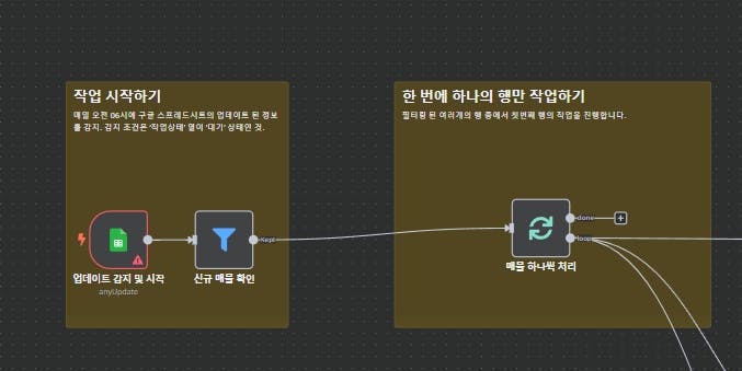 한국 게임의 스크린 샷