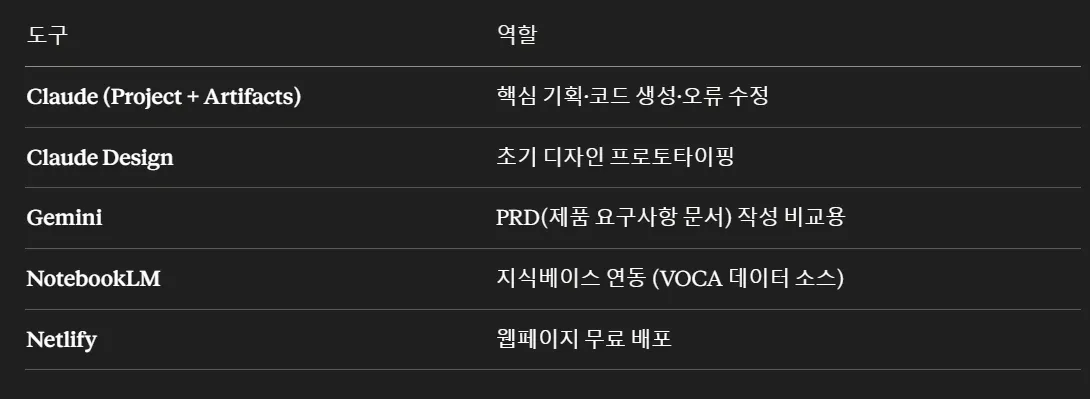 검은 화면에 한국어 스크린샷