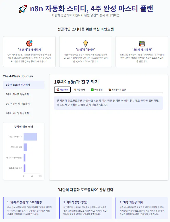 한국 웹 사이트의 스크린 샷