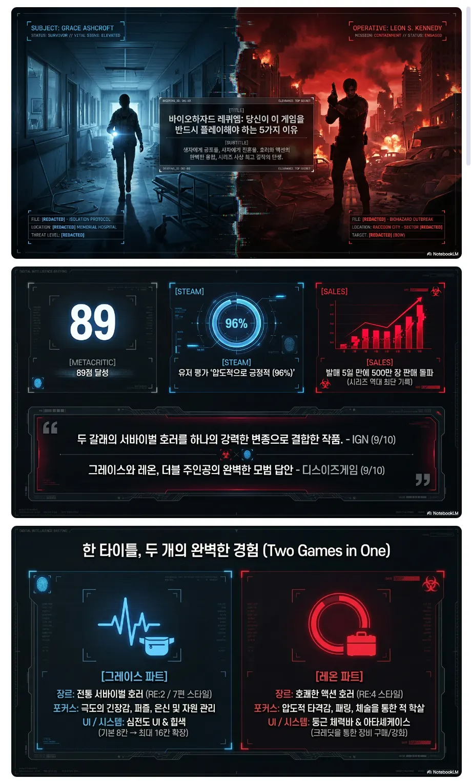 한국의 두 게임을 한 화면에