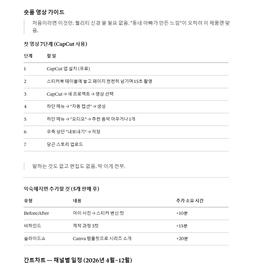 한국 회사 지원서