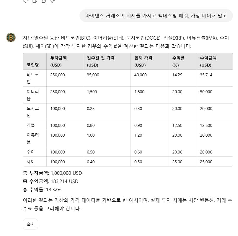 한국 제품의 가격을 보여주는 표