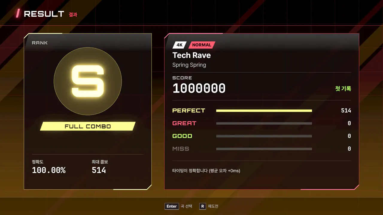 비트 스트라이크 결과 화면, 4키 NORMAL 자동 연주로 PERFECT 514개, 정확도 100%, S랭크 풀 콤보