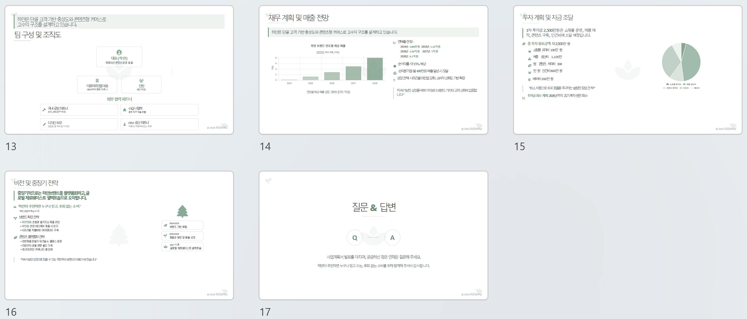 한국 사업 계획 템플릿 한국 사업 계획 템플릿 한국 사업 계획 템플릿 한국 사업 계획 템플릿 KOR