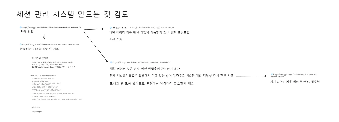 한국어 페이지 스크린샷