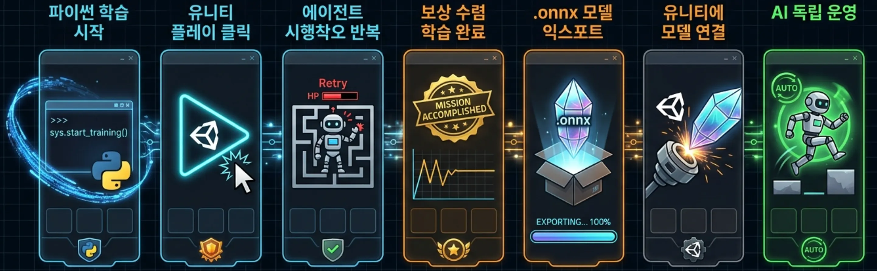 다양한 유형의 무기를 사용하는 게임의 스크린샷