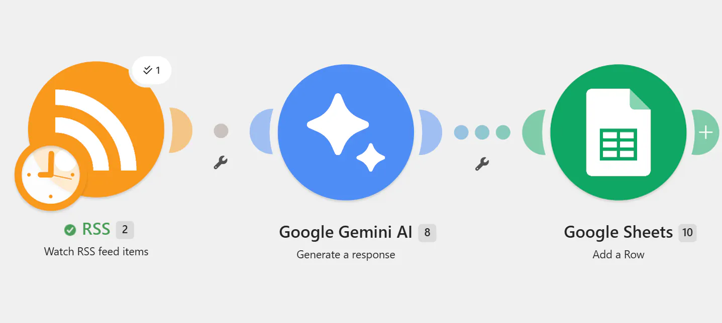 다양한 유형의 Google 앱을 보여주는 다이어그램