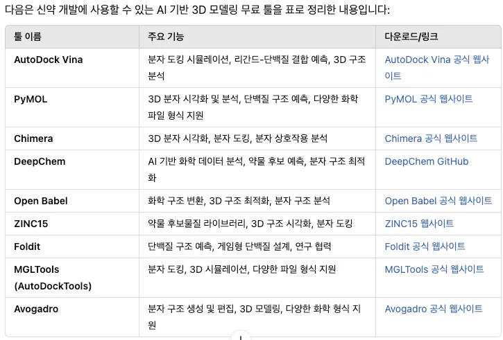 다양한 한국어 유형을 보여주는 표