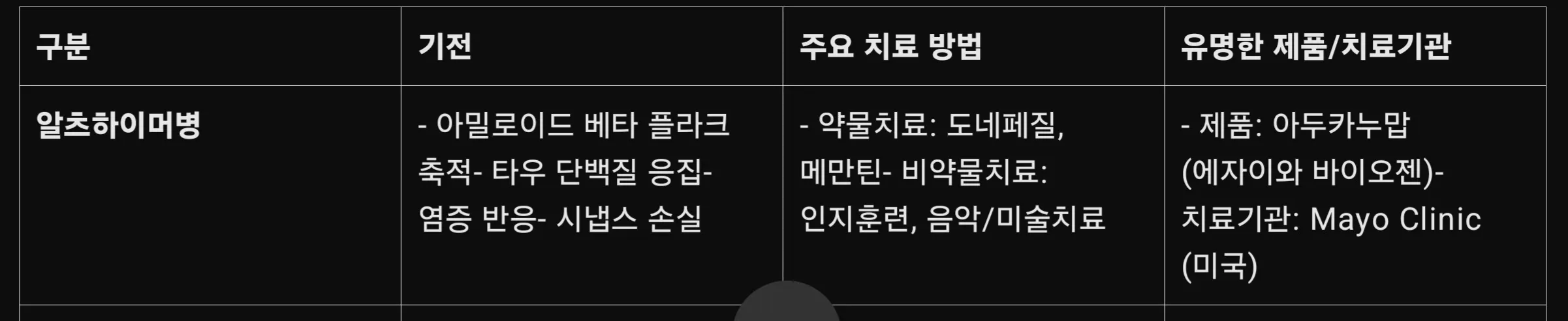 한국어 키보드 - 스크린샷 미리보기 이미지