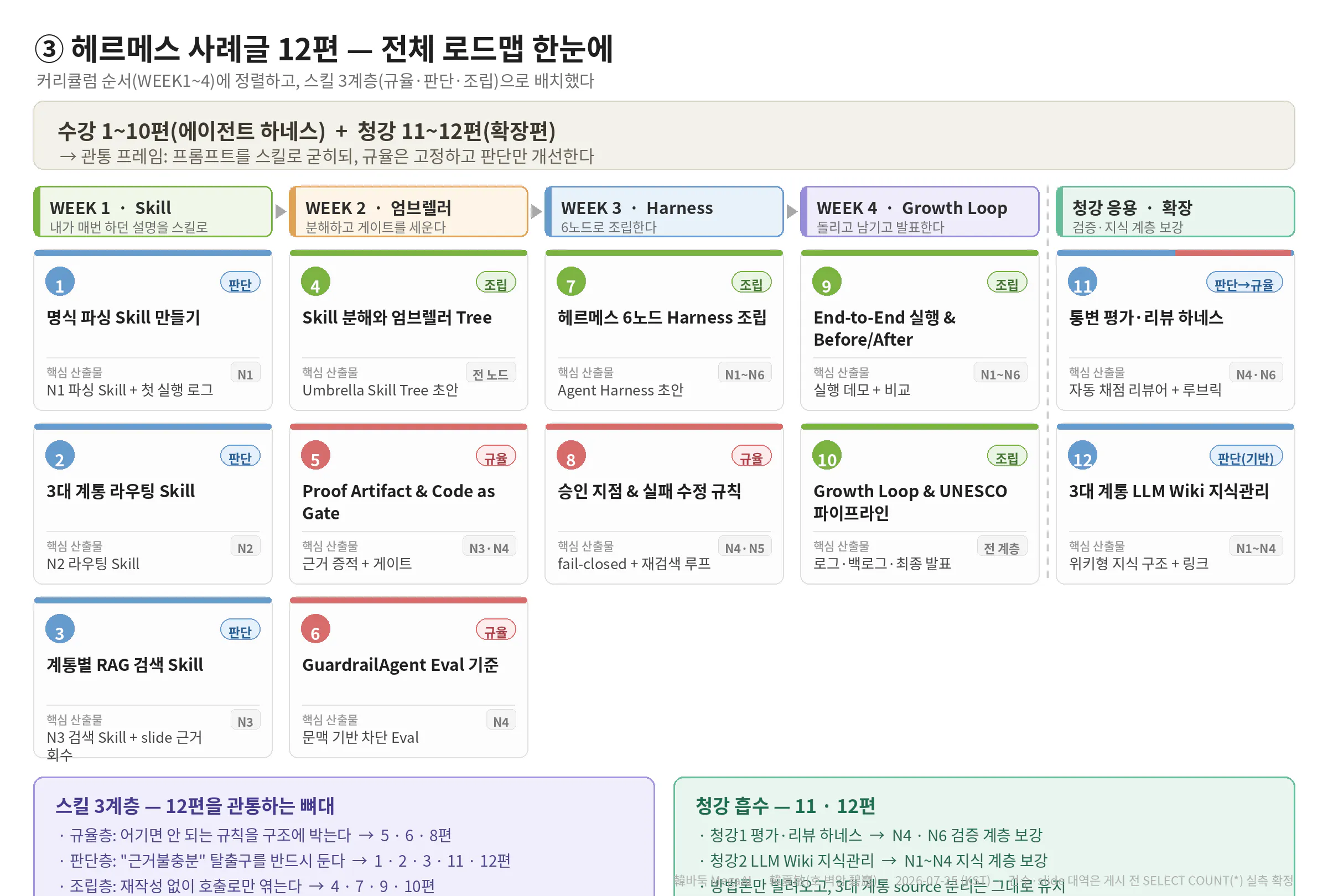 한국 달력 스크린샷