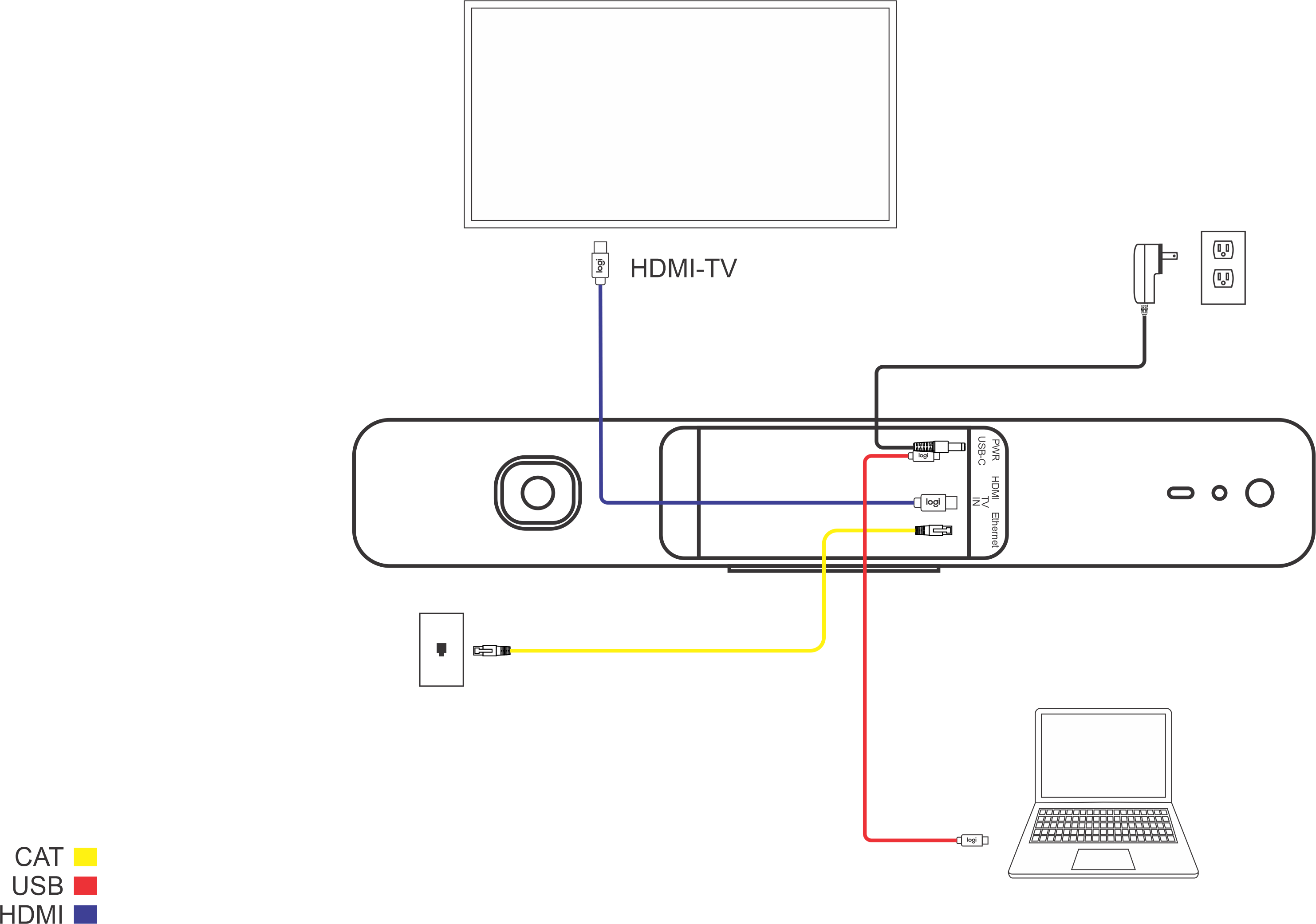 MeetUp 2 wiring diagrams