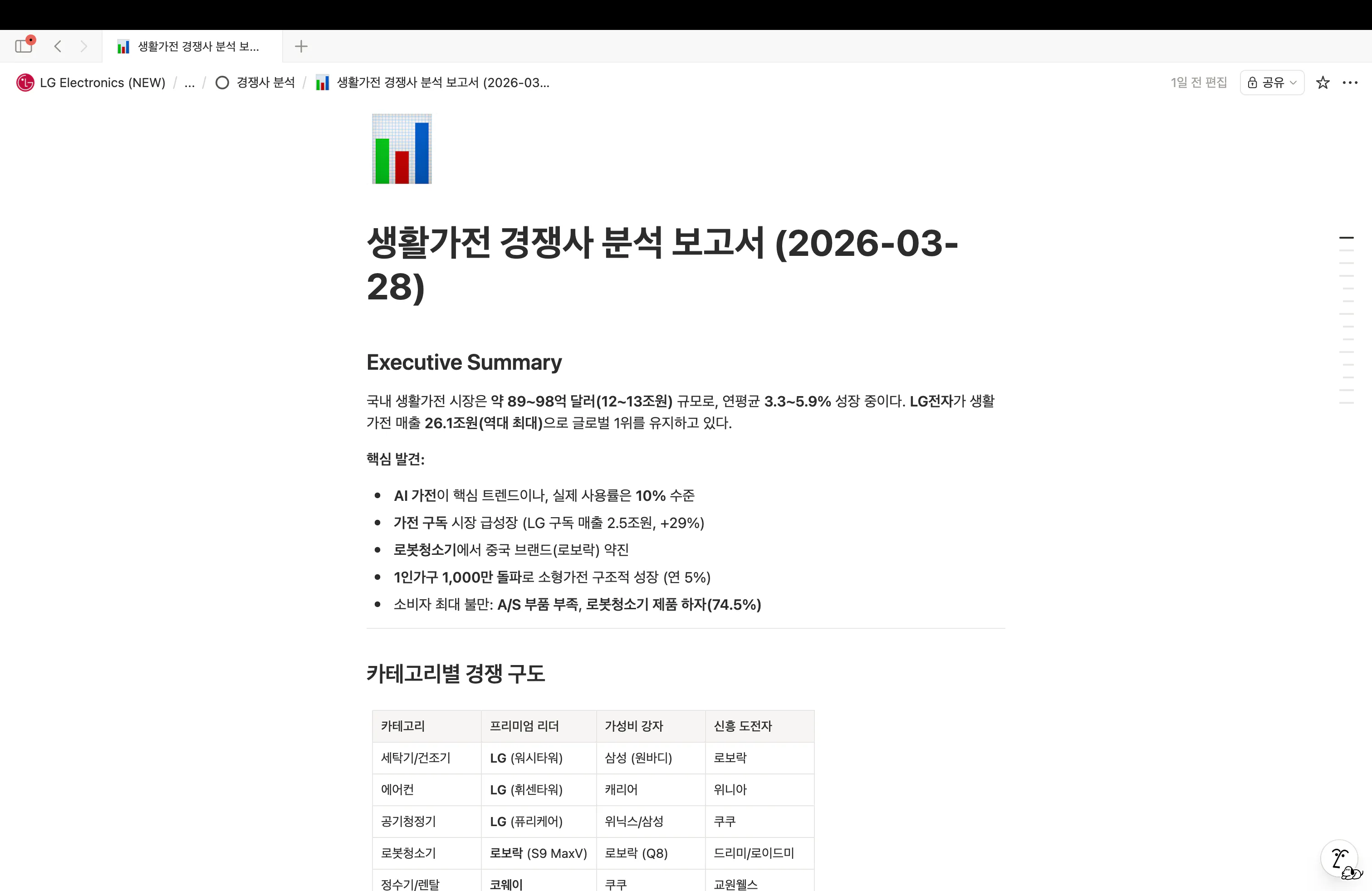 한국 기업 조사 스크린샷