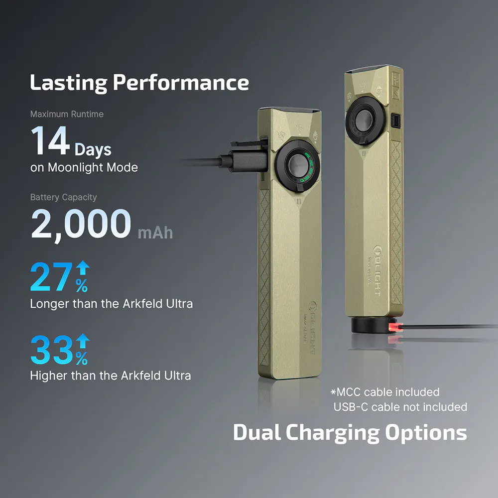 ArkPro dual charging options with USB-C for road trips
