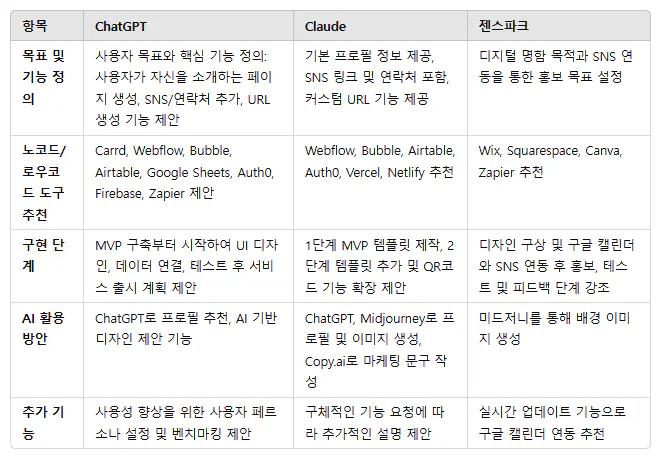 한국어 한국어 한국어 한국어 한국어 한국어 한국어 한국어