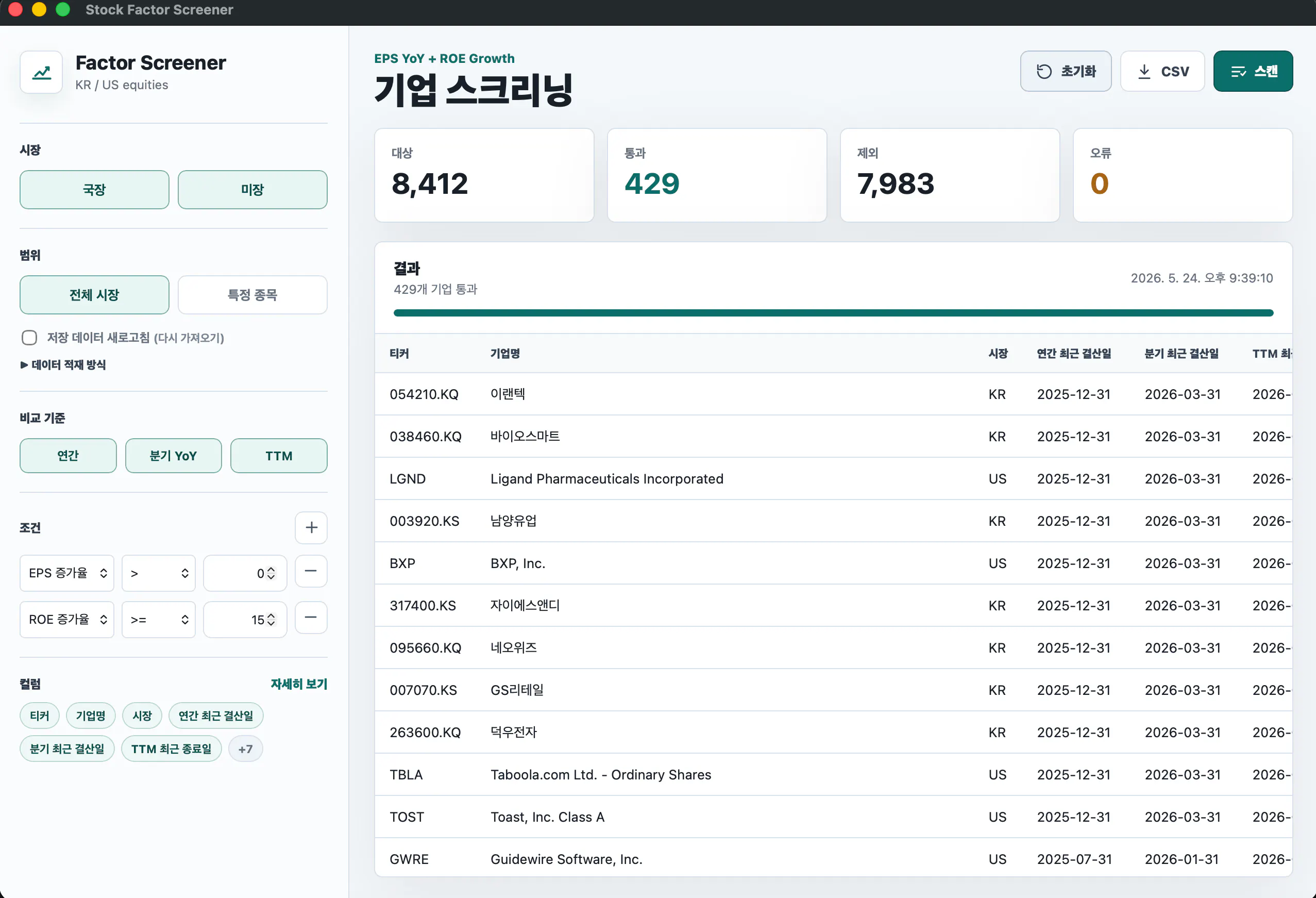 한국 비즈니스 대시보드의 스크린샷
