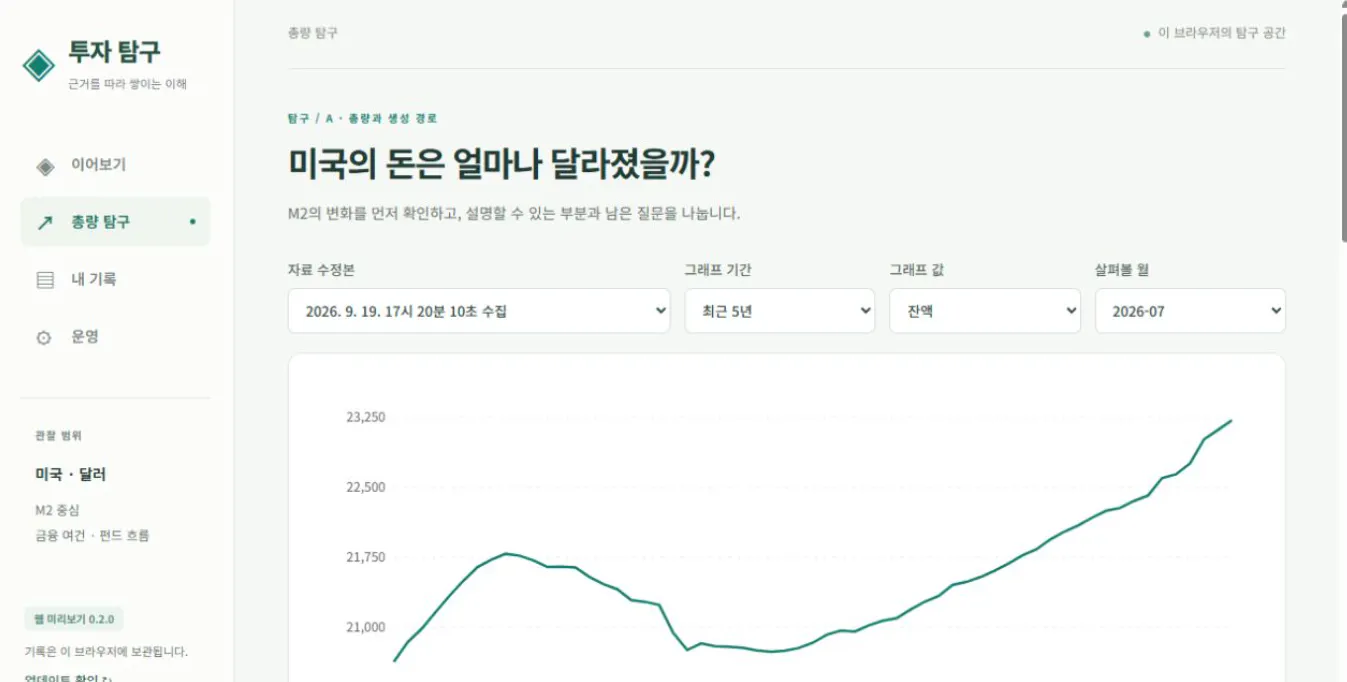 그래프를 보여주는 한국 웹사이트의 스크린샷