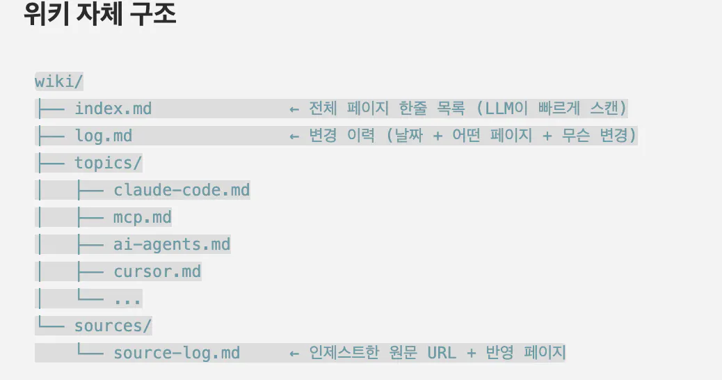 한국어 스크린샷