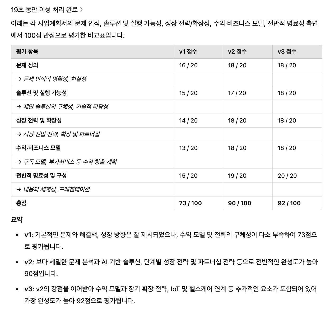 한국어 한국어 한국인 한국인 한국인