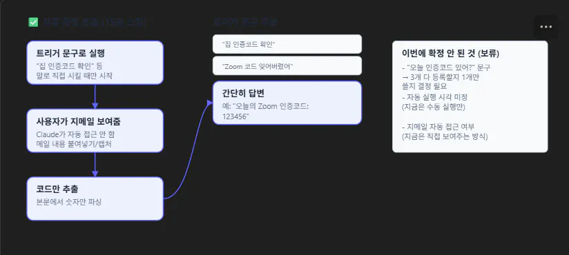 한국 앱 스크린샷