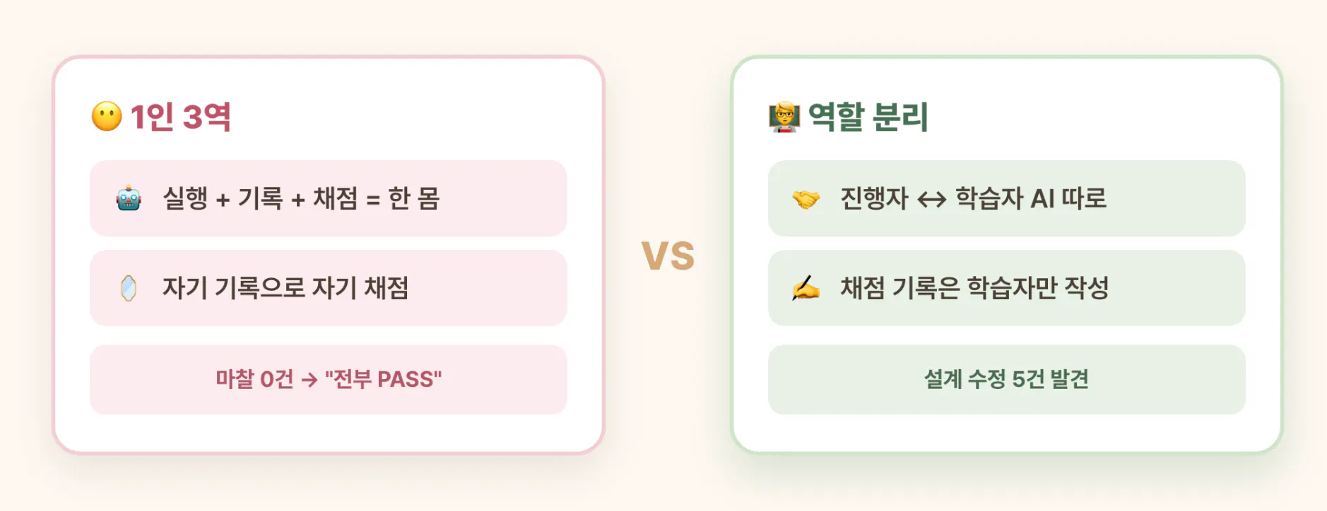 한국 vs 중국 vs 일본 vs 중국 vs ja