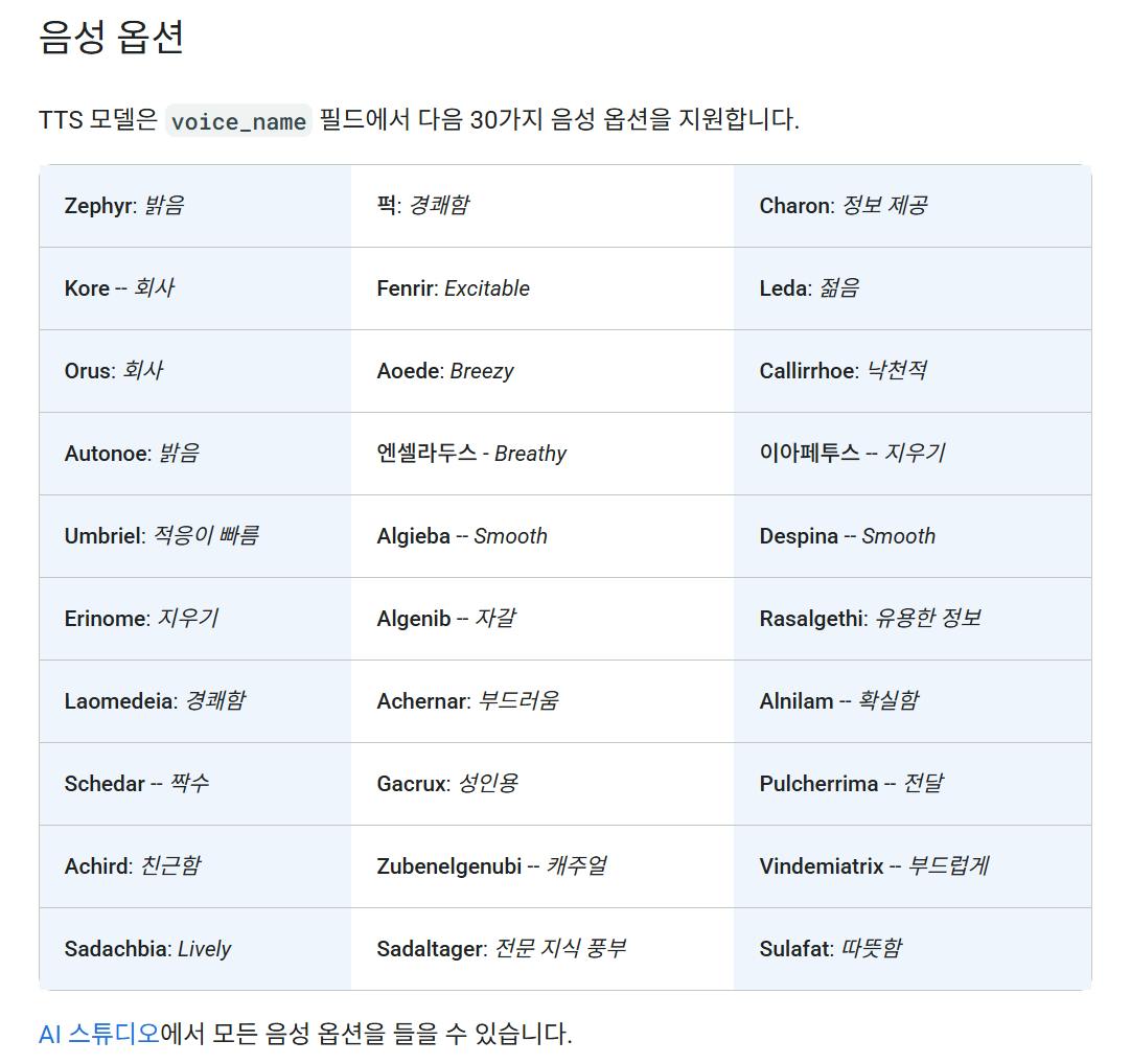화면의 한국 이름 목록