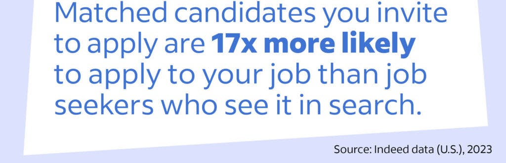 Graphic with text saying matched candidates you invite to apply are 17 times more likely to apply to your job than job seekers who see it in search.