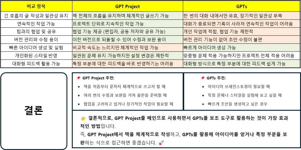 한국어 한국어 한국인 한국인 한국인
