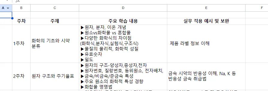 한국 및 영어 텍스트가있는 스프레드 시트