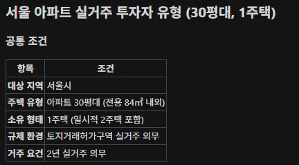 한국어 텍스트가 포함된 검은 화면의 스크린샷