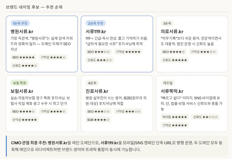 한국어 웹사이트의 스크린샷
