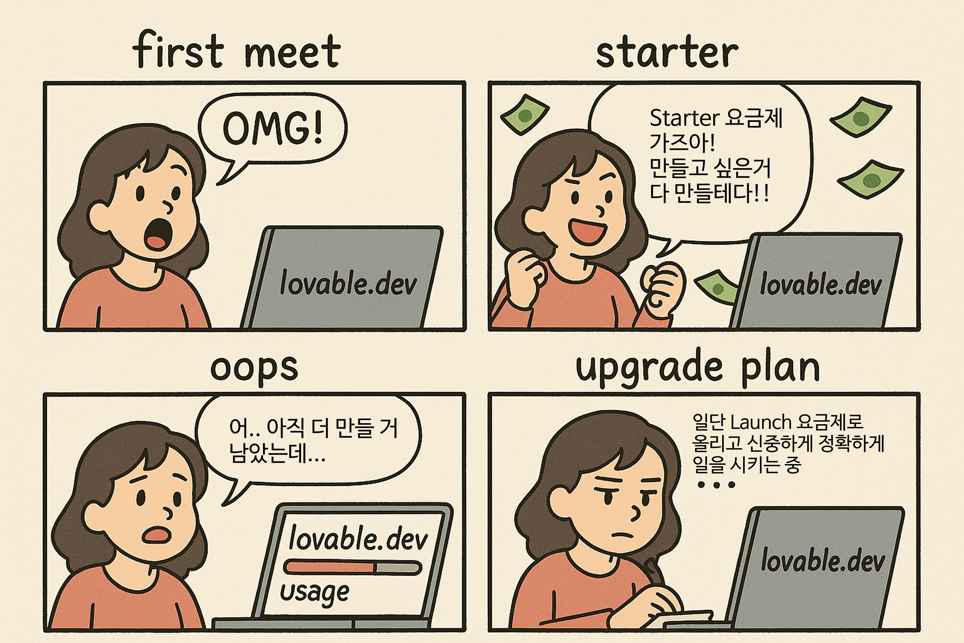 노트북을 사용하는 여성에 관한 한국 만화