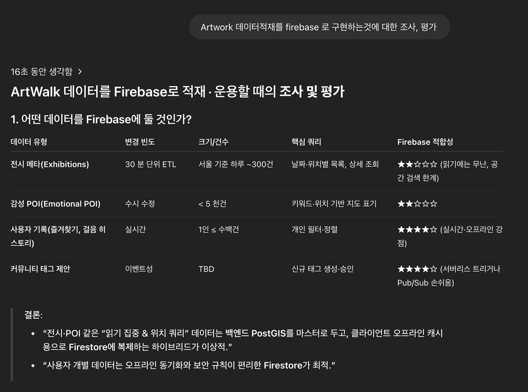 검은 색 화면의 Artwalk 앱의 스크린 샷