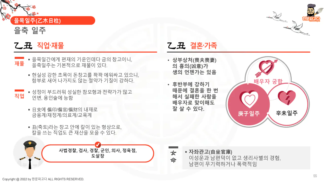 한국어 한국어 한국인 한국인 한국인