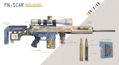 DPS - Elementary based weapon