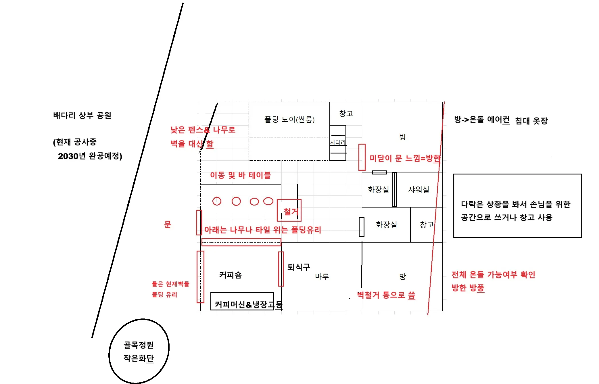 한국의 집 평면도