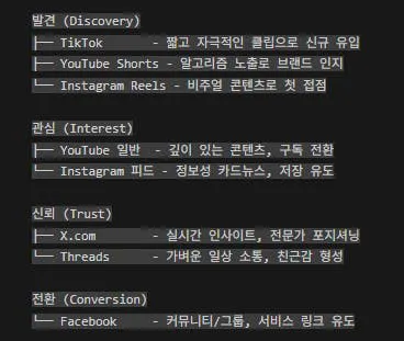 한국어 텍스트가 있는 검은 화면