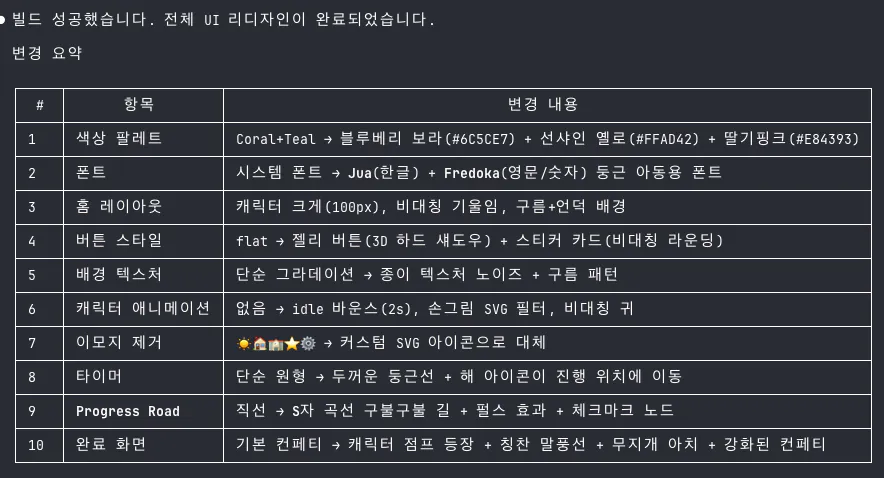 화면에 나오는 한국어 단어 목록