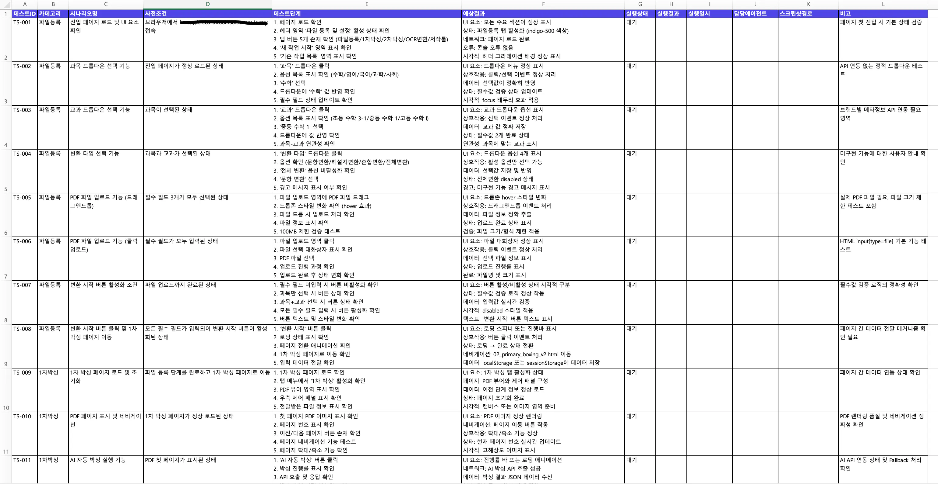 스프레드 시트의 이름과 숫자 목록