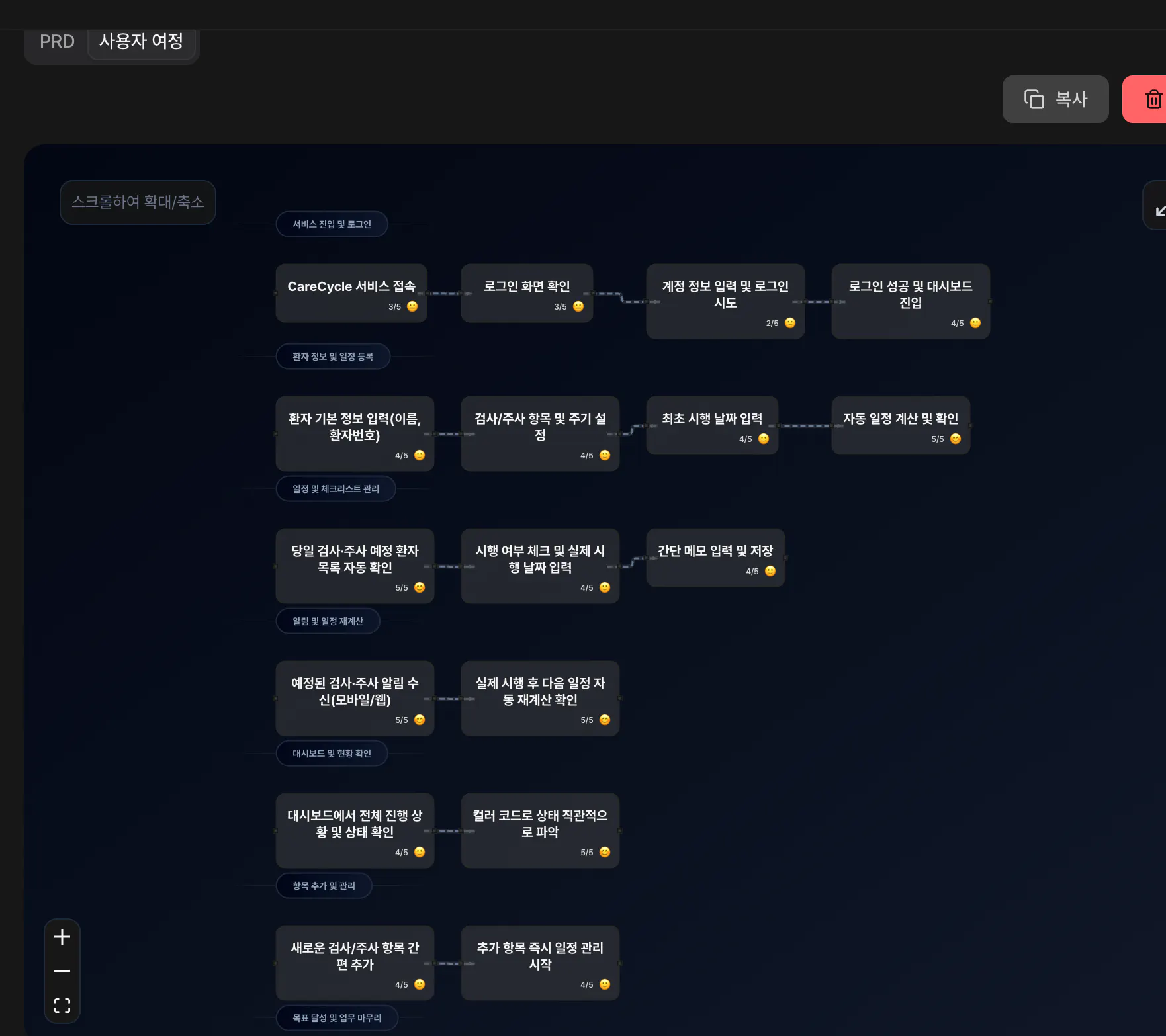 항목 목록을 보여주는 컴퓨터 화면의 스크린 샷