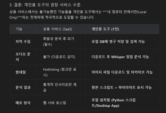 검은 화면에 한국어 스크린샷